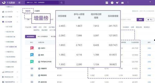 热门话题入口热门话题热点榜,盘点近期热点榜上的热门事件与话题