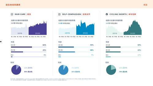 2021互联网热门话题,热门话题盘点与趋势前瞻