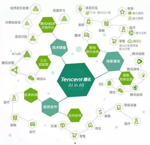 2021互联网热门话题,热门话题盘点与趋势前瞻