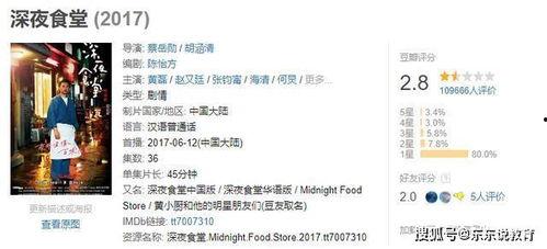 热门话题成都房产中介,洞察市场脉搏，助力购房者精准置业