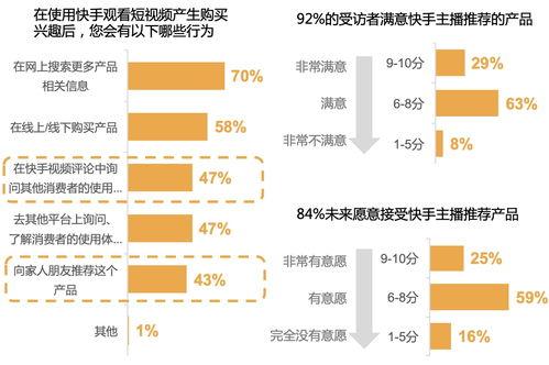 网红能不能上热门话题,揭秘如何登上热门话题榜单