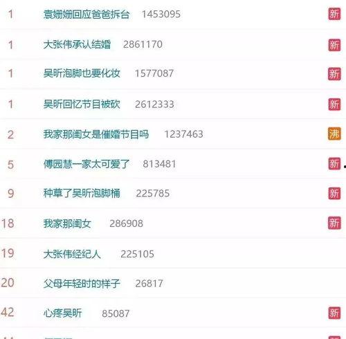 情感节目如何上热门话题,揭秘热门话题背后的情感密码