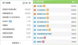 热门话题餐厅热搜榜排行,探寻人气爆棚的美食天堂