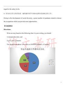 二月份大学生热门话题,大学生关注焦点盘点
