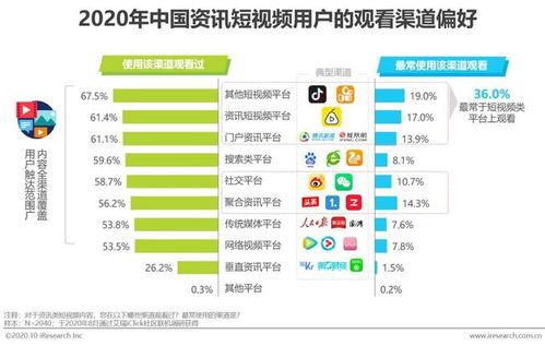 南京短视频上热门话题,探寻城市魅力瞬间