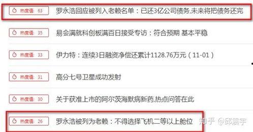 目前金融的热门话题是,揭秘当前热门话题与趋势解析