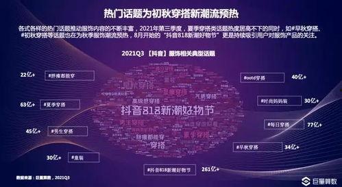 商务服装热门话题有哪些,潮流趋势与职业形象塑造
