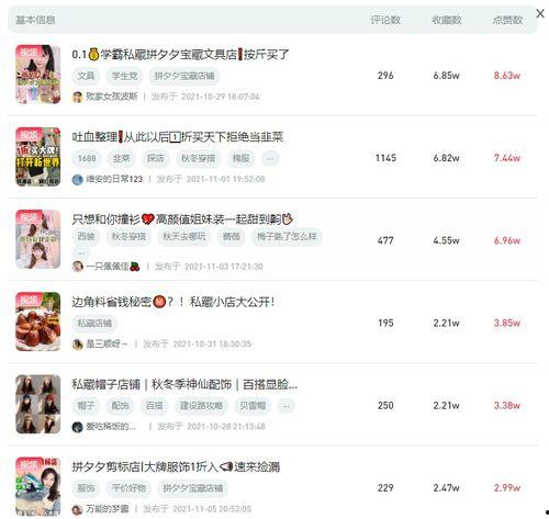 热门话题服装话题,2023年度热门服装趋势解析