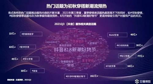 热门话题服装话题,2023年度热门服装趋势解析