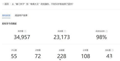 两万和五万热门话题,热门话题深度解析