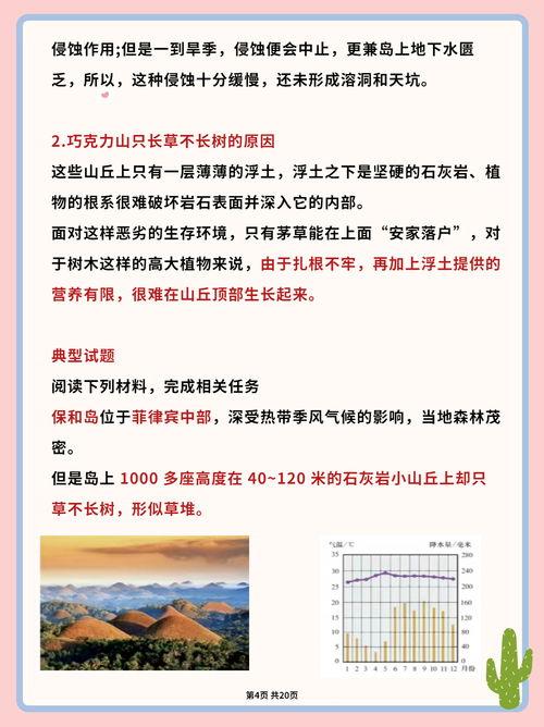 地理热门话题高考真题,全球气候变化与可持续发展挑战