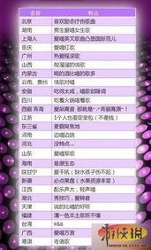 热门话题 热门 歌曲,热门歌曲引领风尚
