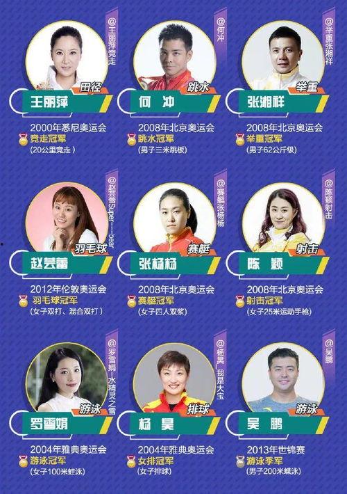 奥运会平台热门话题,盘点平台热议话题，揭秘赛场内外热点瞬间