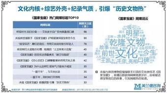 西安市头条热门话题栏目,聚焦热门话题，解码城市脉动