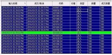 人工智能取代热门话题,人工智能如何重塑热门职业领域