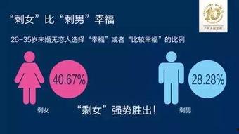 城市的幸福感热门话题,揭秘宜居城市的秘密与魅力