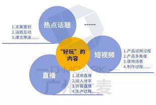热门话题话题文案,解码当下热门现象背后的社会脉动