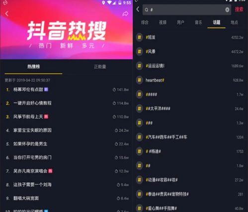 抖音上怎么投稿热门话题,轻松抓住热门流量