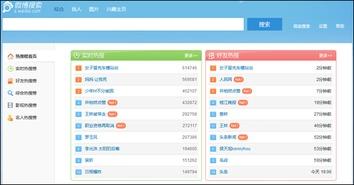 郑州同城热门话题微博,聚焦城市动态与民生焦点