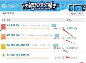 热门话题没热门,解码当下热门话题背后的社会脉动