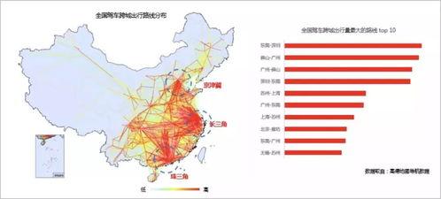 珠三角地区热门话题排名,聚焦经济、科技与文化新风向