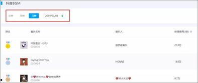 抖音热门话题怎么玩的,轻松上热门的秘诀大公开