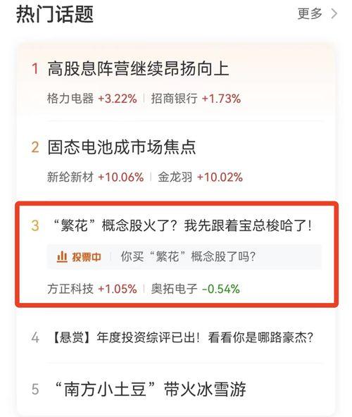 上热门话题挑战榜有用吗,提升影响力与互动性的实用指南