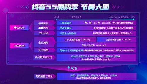 上热门话题挑战榜有用吗,提升影响力与互动性的实用指南