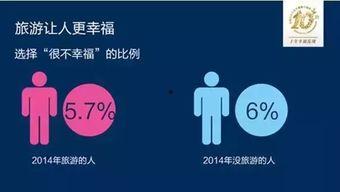 创业主题直播热门话题,揭秘行业风向标