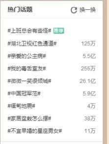 话题热门榜热门话题,聚焦当下热门榜焦点