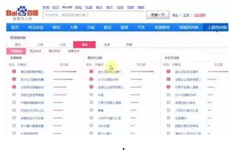 话题热门榜热门话题,聚焦当下热门榜焦点