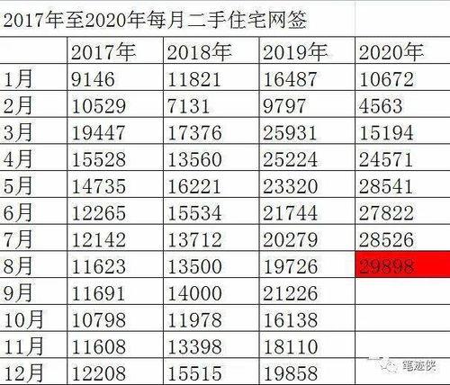 学区房的热门话题怎么写,解析其背后的教育价值与市场动态