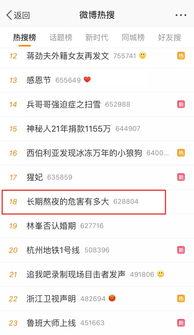 热门话题请上热门,揭秘网络热议背后的故事