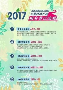 成都幼儿园热门话题课程,多元教育新风向