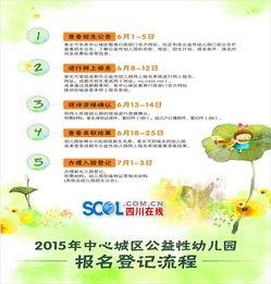 成都幼儿园热门话题课程,多元教育新风向
