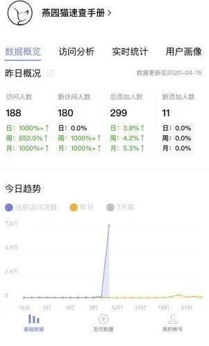 一周内上热门话题有多少,聚焦社会热点，洞察时代脉搏