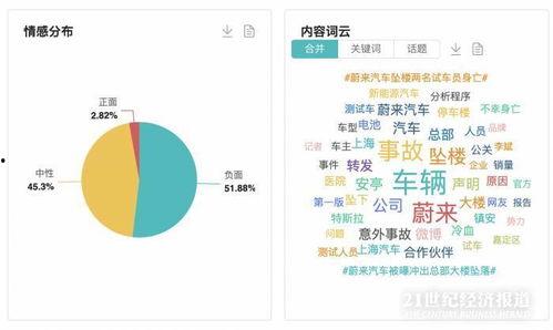 死亡话题热门话题,揭开生命终结的神秘面纱