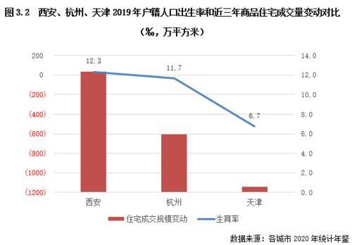 西安市头条热门话题推荐,探寻古都新风尚，头条话题带你领略丝路魅力