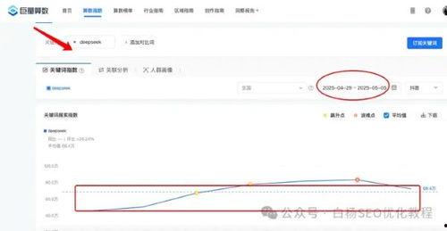 热门话题流量上热门话题,流量飙升！揭秘热门话题背后的秘密
