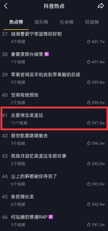 抖音有多少个热门话题啊,揭秘海量热门话题背后的魅力