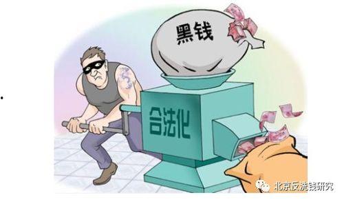 近期反洗钱热门话题,政策升级与行业应对策略