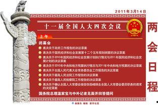 合肥两会热门话题知乎,聚焦城市发展、民生改善与科技创新