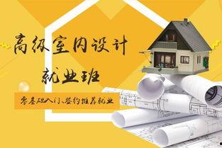 软装设计热门话题英文,Top Trends in Home Decor: Exploring the Latest Soft Furnishings Fads