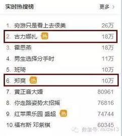 查一下近期热门话题,近期热议话题盘点