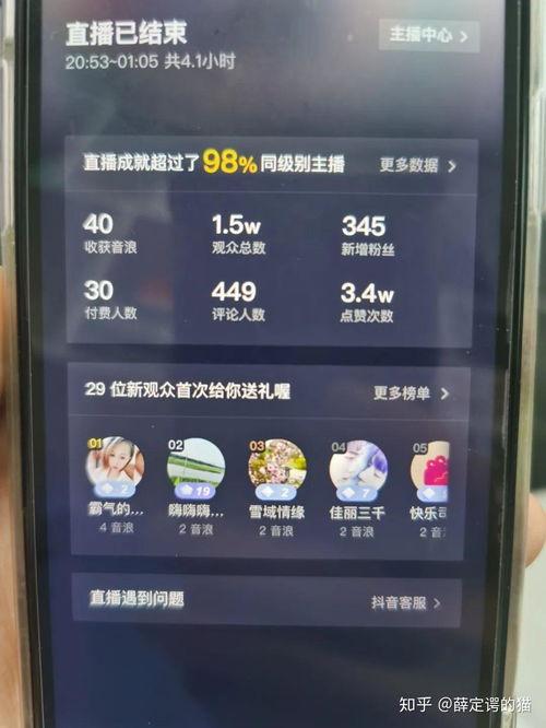 抖音热门话题直播怎么看,揭秘热门现象背后的故事