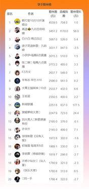 70后的热门话题有哪些,岁月流转中的时代印记
