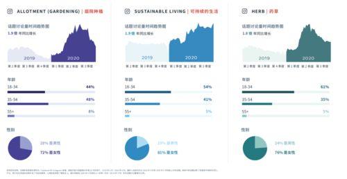 国内外热门话题2021,科技革新与全球变局的交织