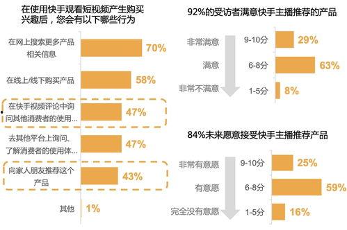最新的热门话题带货创业,热门话题带货创业新机遇解析
