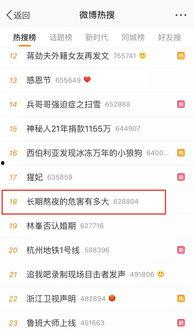 第一个热门话题是什么,揭秘行业新动向