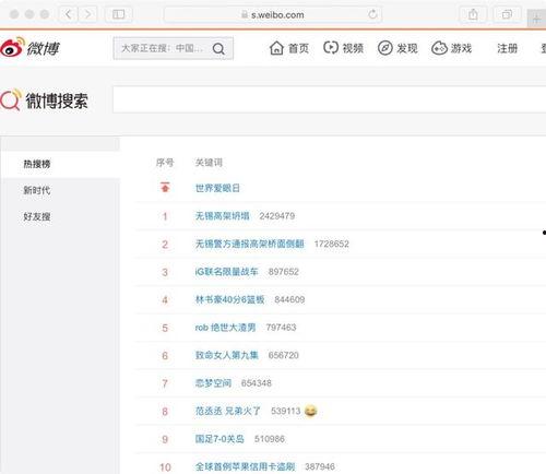 房子里的热门话题知乎,知乎热议话题深度解析